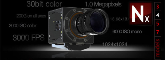  NX4-S1 NX4-S2 NX4-S3